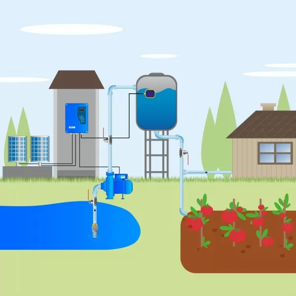 BOMBA SOLAR FLOWMAK SCPM21 – 72V – 750W