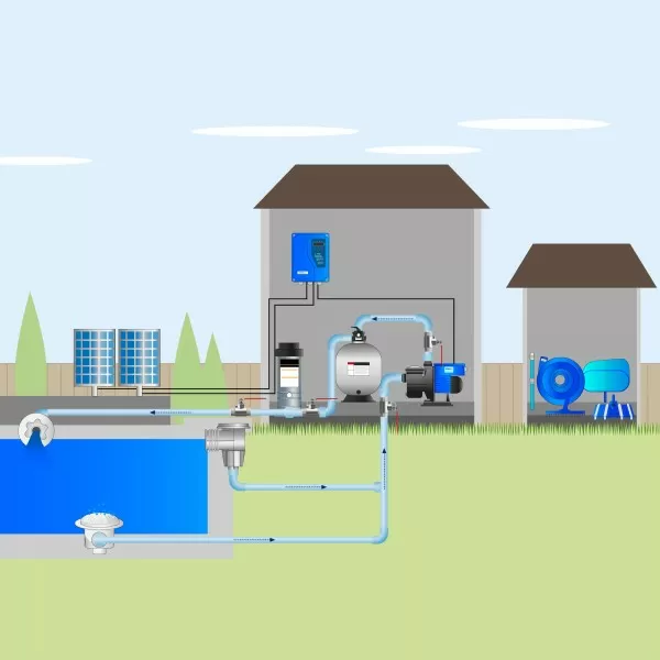 KIT SOLAR FLOWMAK SSP15-500 + ACCESORIOS