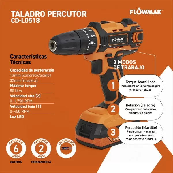 KIT HERRAMIENTAS INAL 3P FLOWMAK 2BAT 18V+CARG