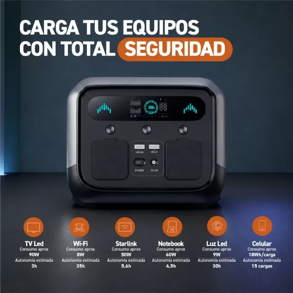 ESTACION ENERGIA FLOWMAK P330, 330W
