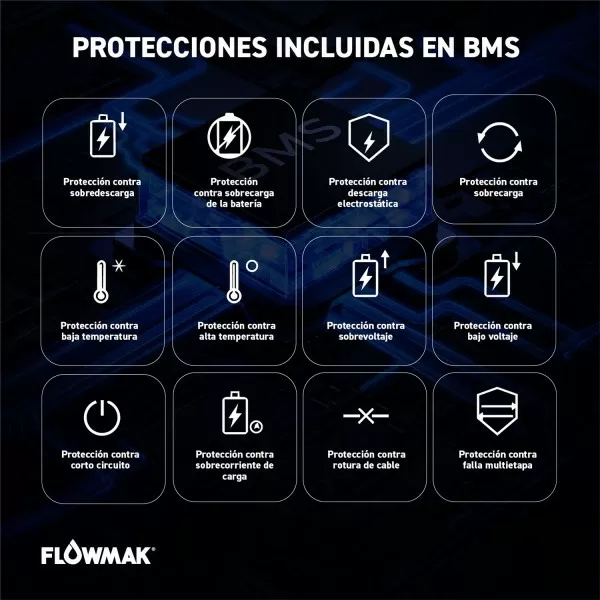 ESTACION ENERGIA FLOWMAK P330, 330W