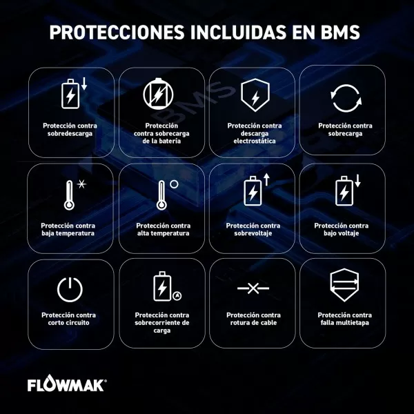 ESTACION ENERGIA FLOWMAK Pro1200, 1200W