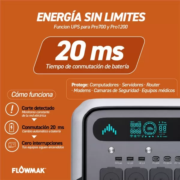 ESTACION ENERGIA FLOWMAK Pro1200, 1200W