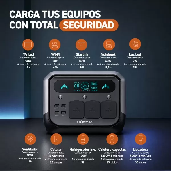 ESTACION ENERGIA FLOWMAK Pro700, 700W