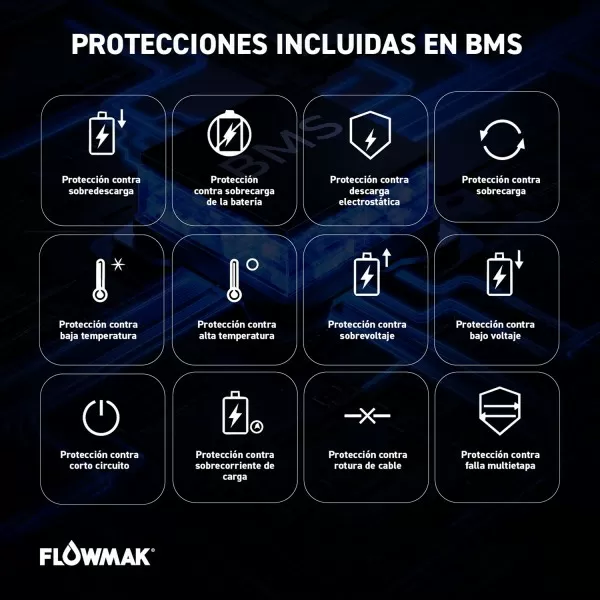 ESTACION ENERGIA FLOWMAK Pro700, 700W
