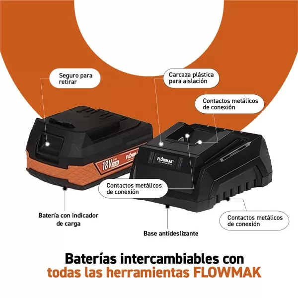 ROTOMARTILLO SDS20MM BATERIA 18V 4.0Ah+CARGAD